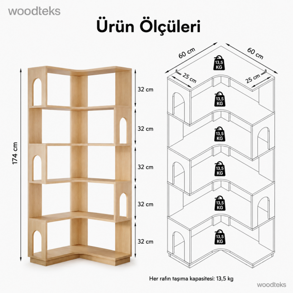 Arven Modern Köşe Raf Ünitesi – Ahşap Dekoratif Kitaplık